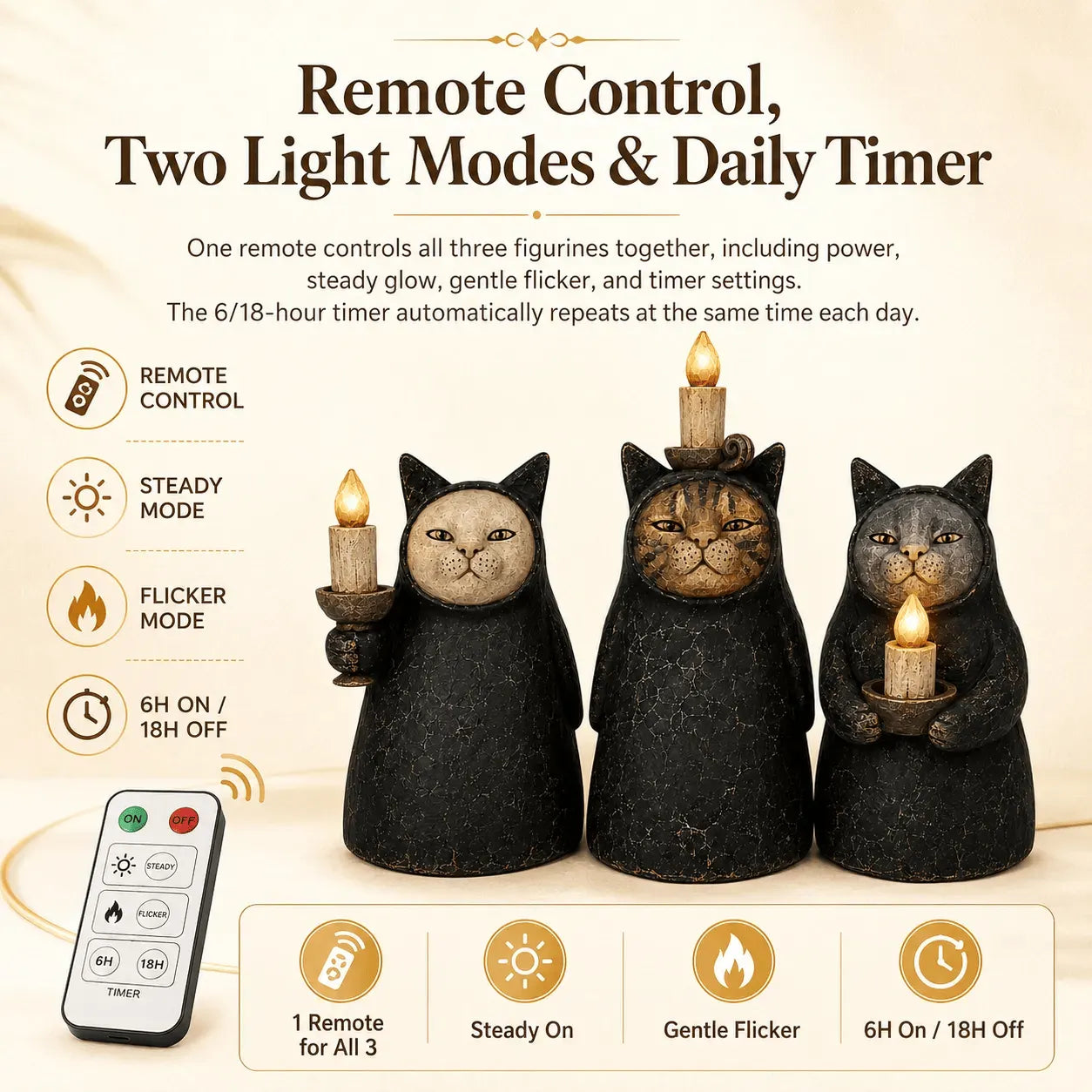 Set of 3  Mysterious Hooded Cat Candlelight Figurine