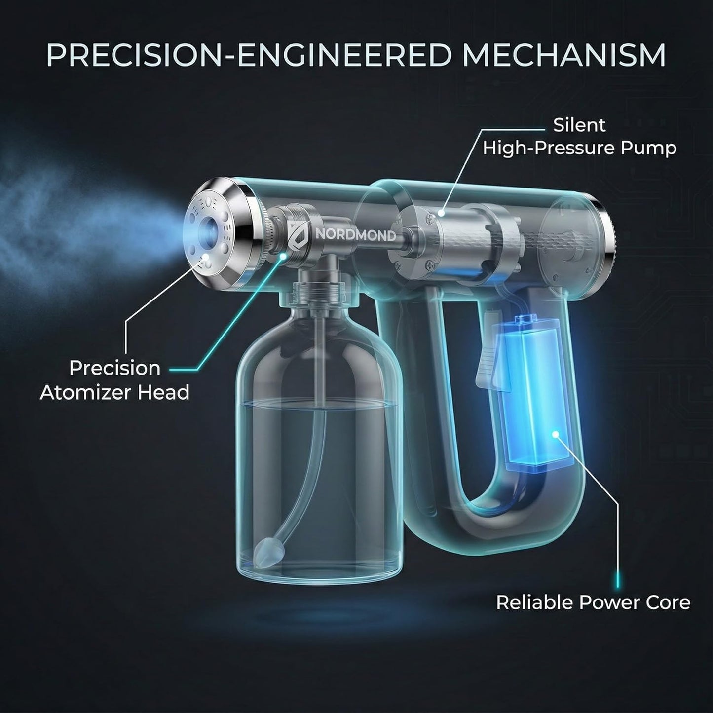 The Original Disinfectant Fogger Machine