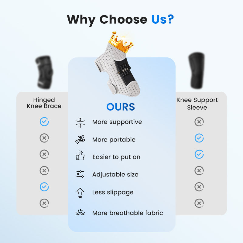 💥Adjustable Knee Protection Booster for Sport💥