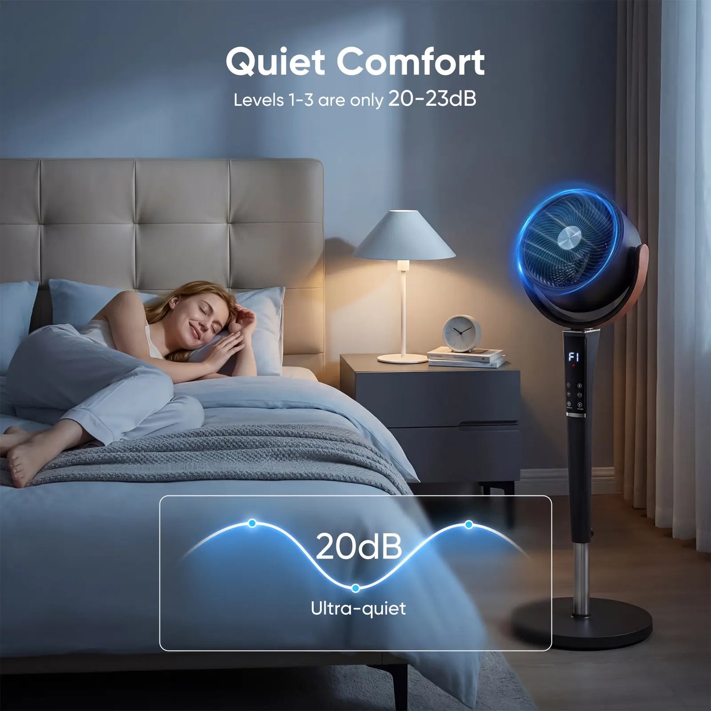 Loved By Canadian Families For Quiet Whole-Room Cooling